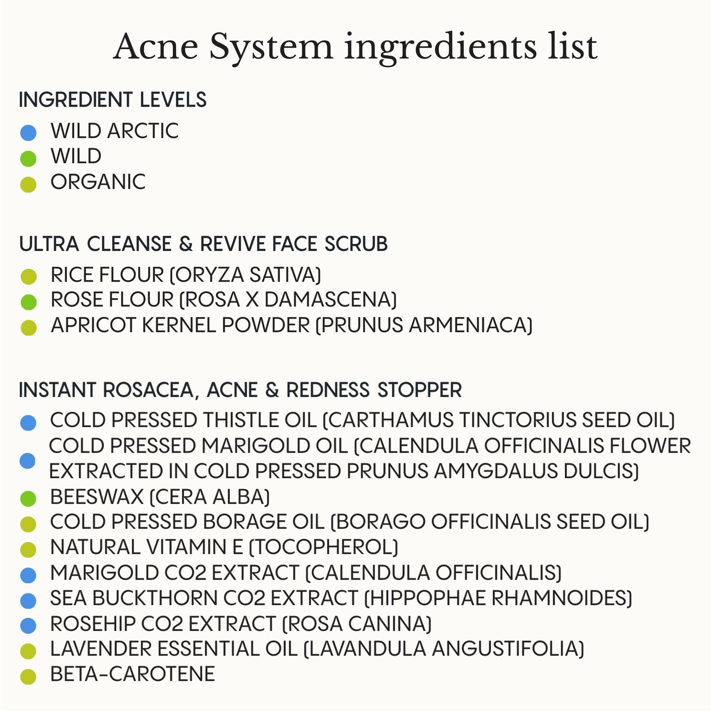 The Complete Acne System for Women
