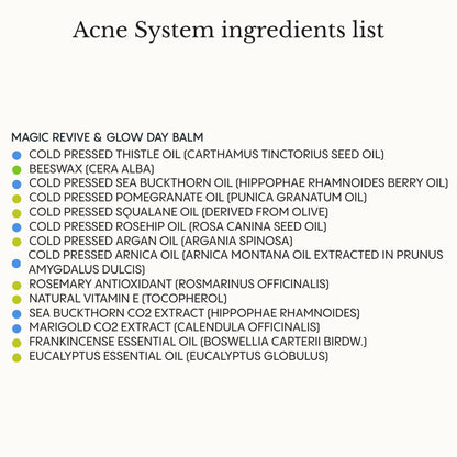 The Complete Acne System for Women