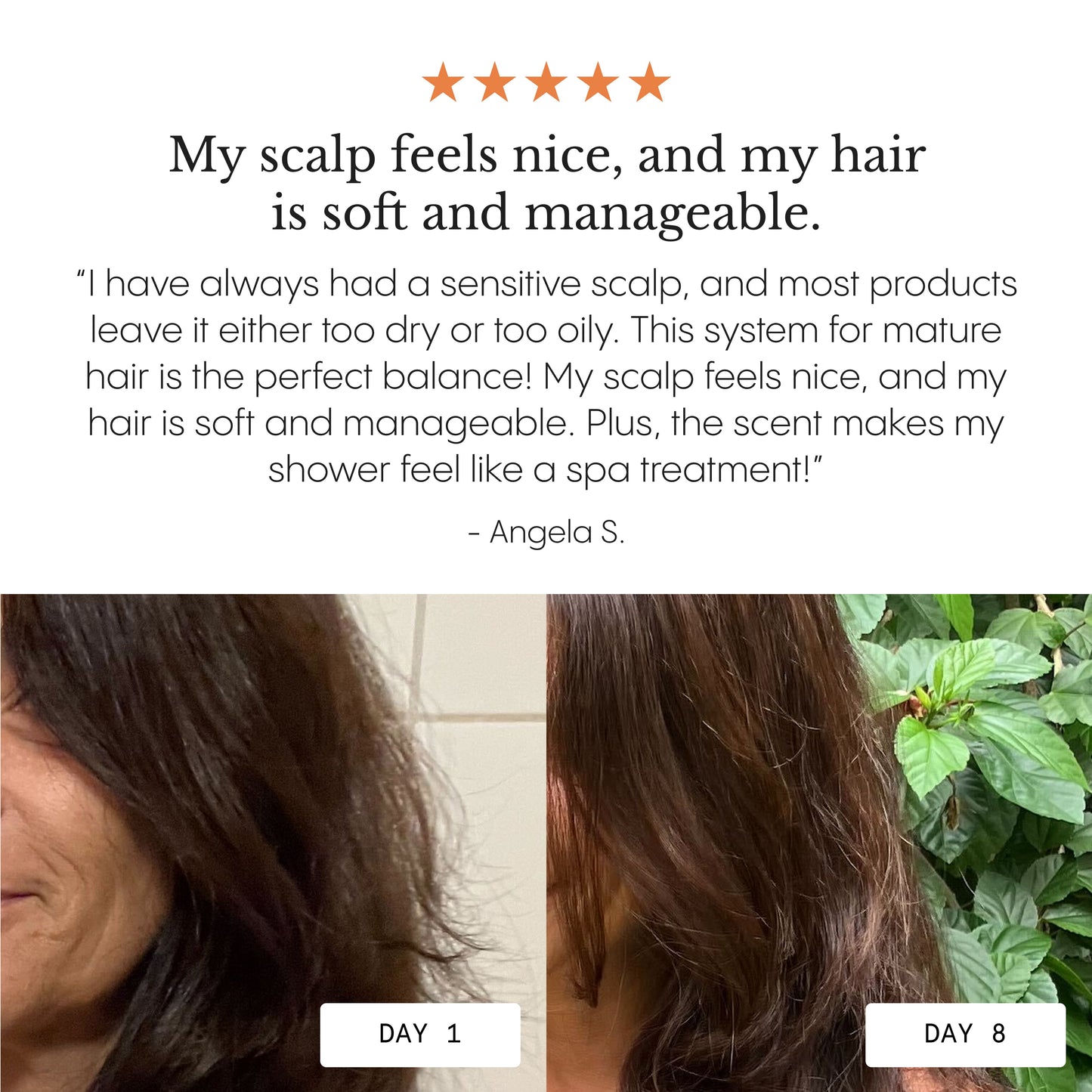 Hair Growth Essentials Duo