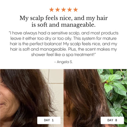 Hair Growth Essentials Duo