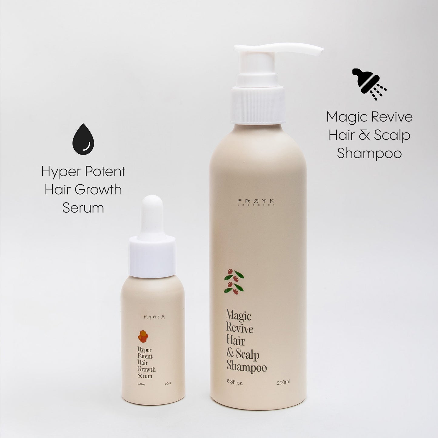 Hair Growth Essentials Duo