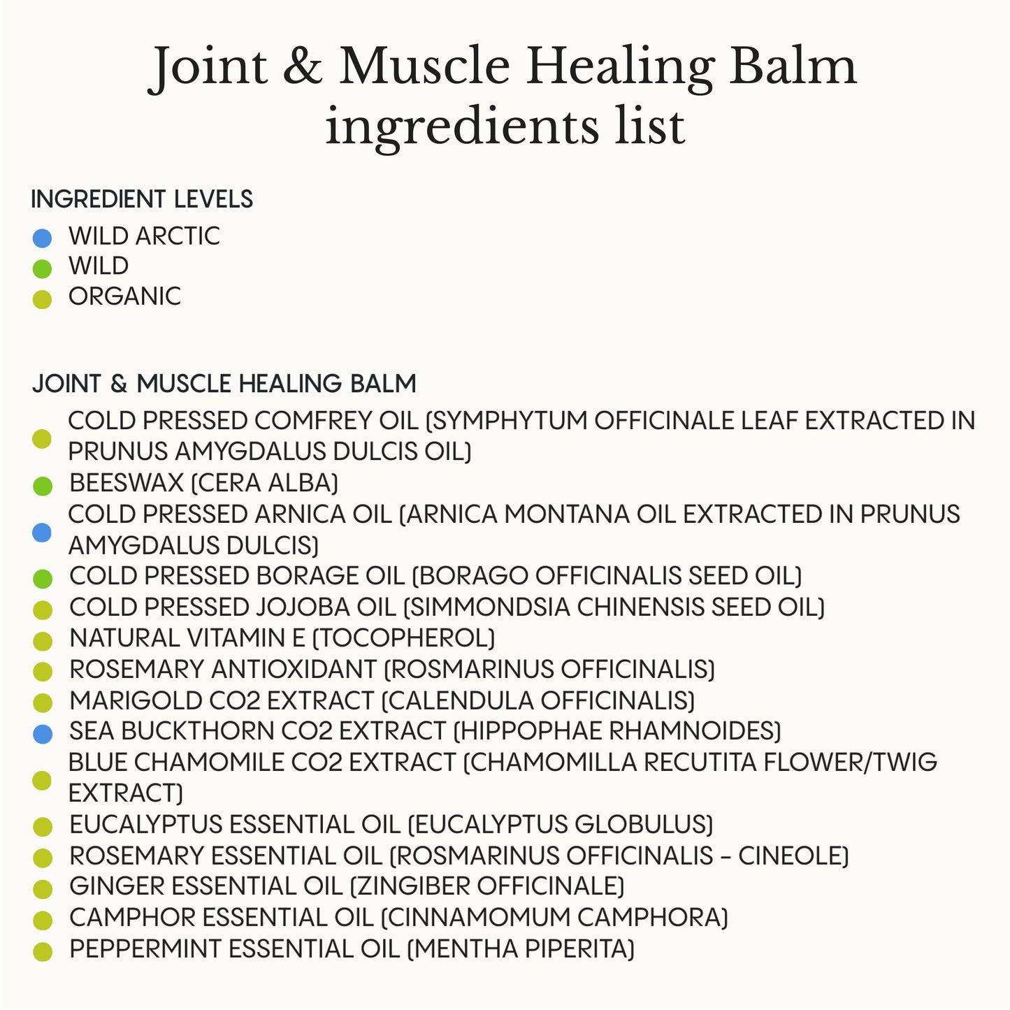 Joint & Muscle Healing Balm