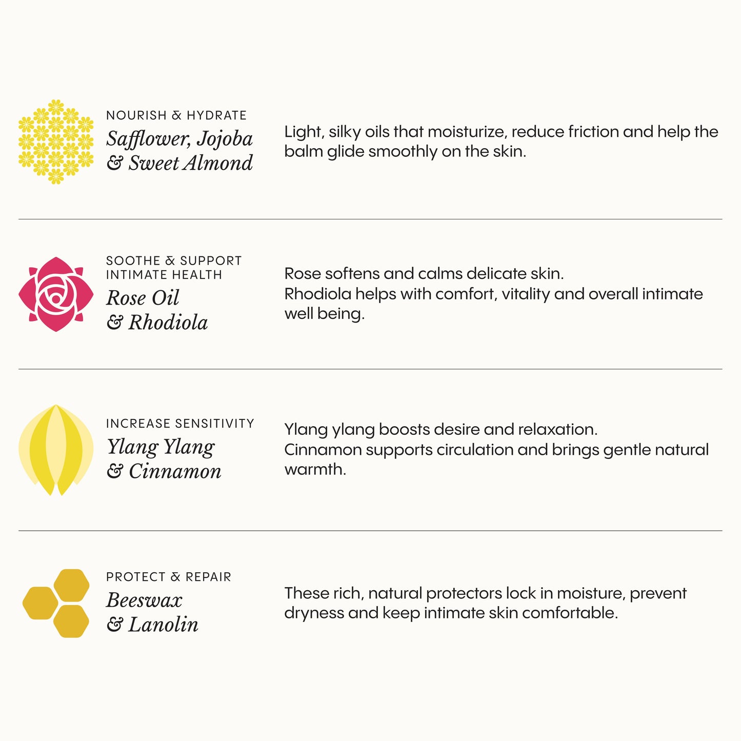 Magic Sensual Pleasure Balm