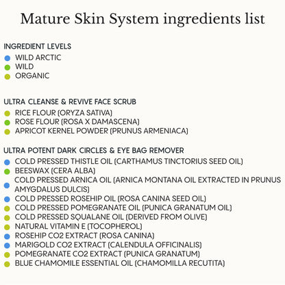 The Complete System for Mature Women’s Skin