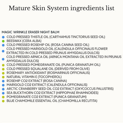 The Complete System for Mature Women’s Skin