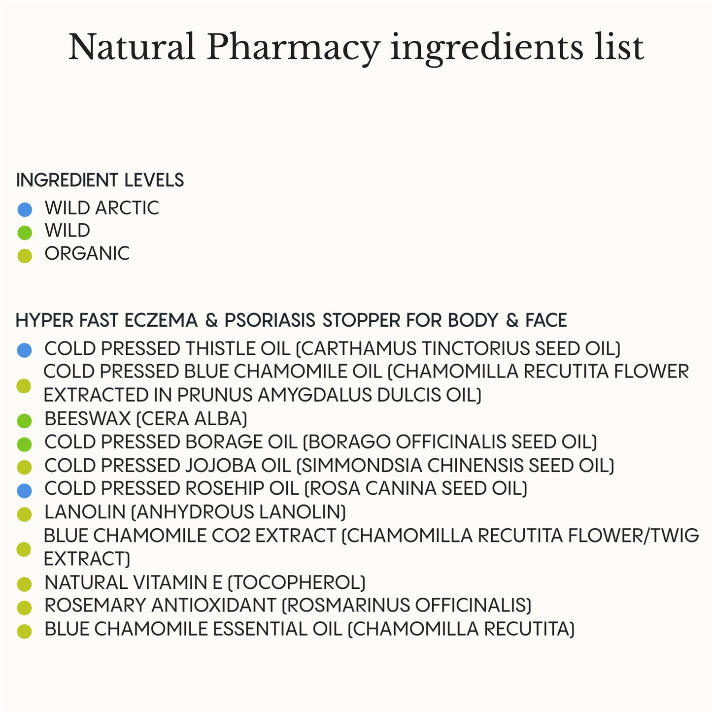 The Complete Natural Pharmacy for Face & Body