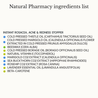 The Complete Natural Pharmacy for Face & Body