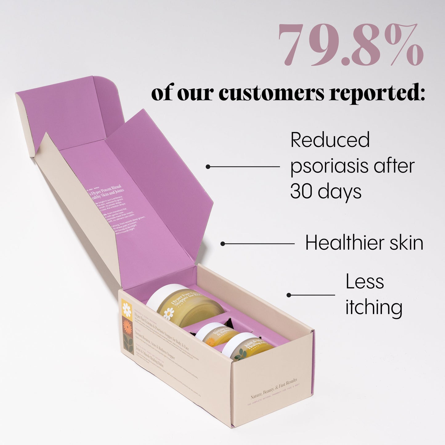 The Complete Natural Pharmacy for Face & Body