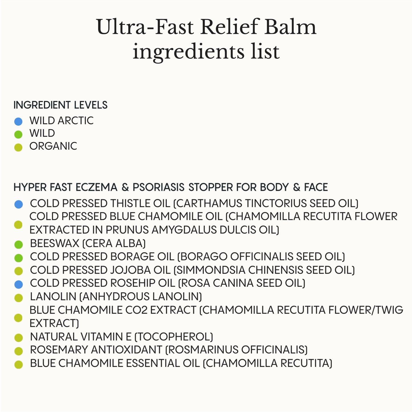 Ultra-Fast Relief Balm for Dry, Itchy Skin – For Body & Face