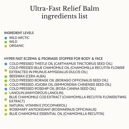 Ultra-Fast Relief Balm for Dry, Itchy Skin – For Body & Face