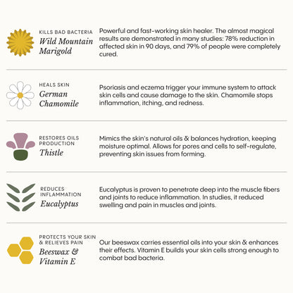 The Complete Natural Pharmacy for Face & Body