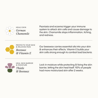 Ultra-Fast Relief Balm for Dry, Itchy Skin – For Body & Face