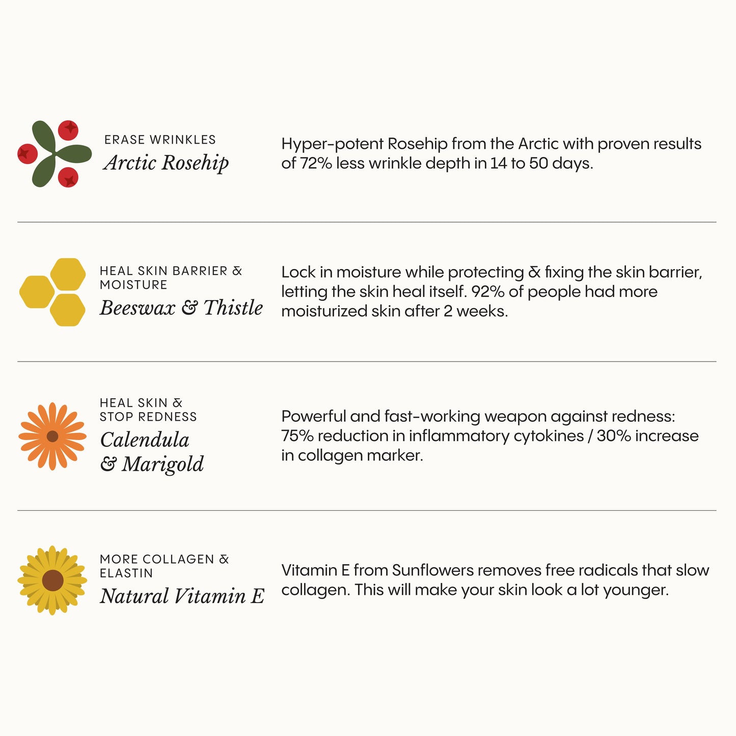 Magic Wrinkle Eraser Night Balm